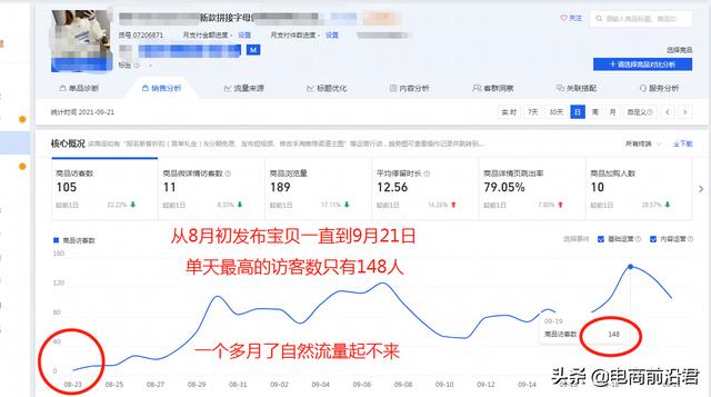 淘寶聯(lián)盟采集貨源帶流量是真的嗎，淘寶聯(lián)盟采集貨源帶流量是真的嗎嗎？