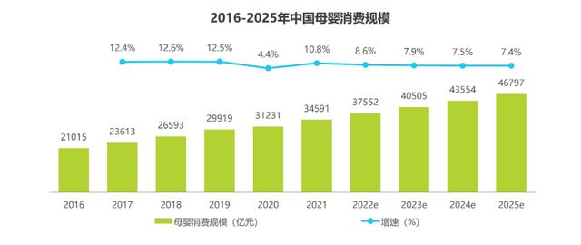 淘寶童裝直播貨源怎么找，淘寶童裝直播貨源在哪里？