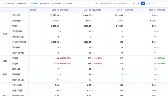 淘寶記錄貨源插件怎么刪除，淘寶記錄貨源插件怎么刪除掉？