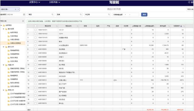 微商回收清貨囤貨違法嗎，微商回收清貨囤貨可靠嗎？