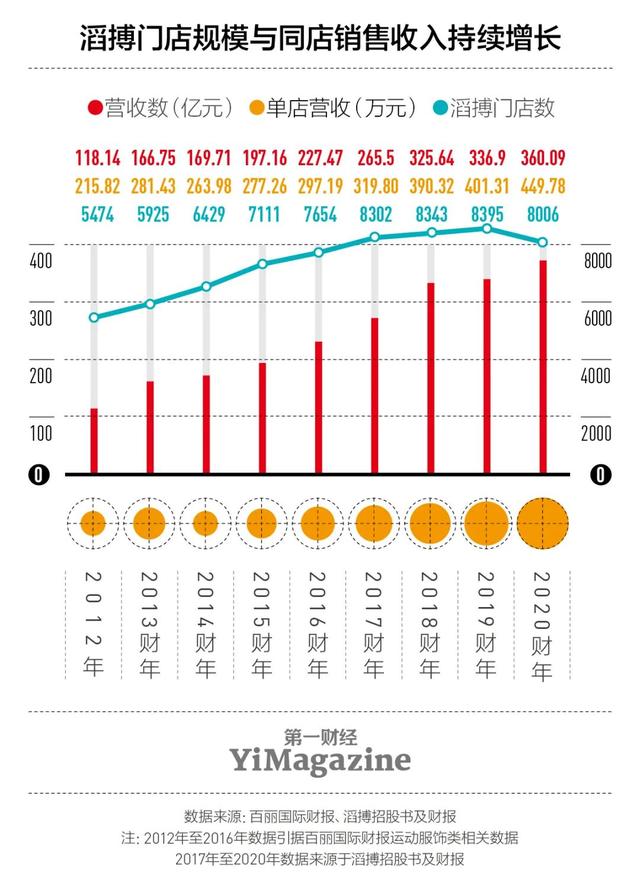 思加圖淘寶貨源怎么樣，思加圖淘寶貨源怎么樣呀？