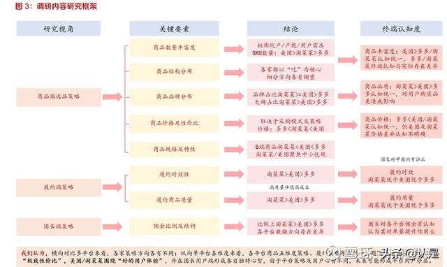 有沒有比阿里巴巴還便宜的貨源，有沒有比阿里巴巴還便宜的貨源啊？