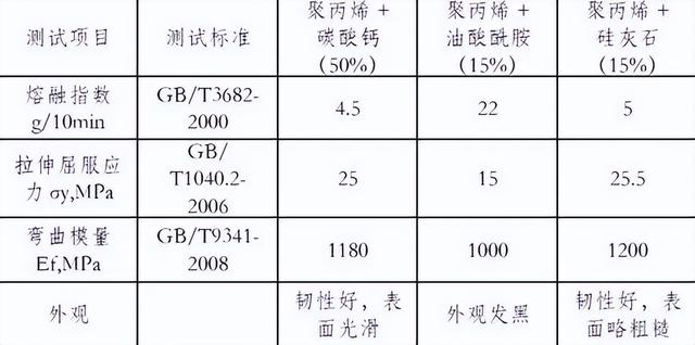 淘寶拼多多熱銷8厘螺桿貨源拿貨是真的嗎，淘寶拼多多熱銷8厘螺桿貨源拿貨是真的嗎還是假的？