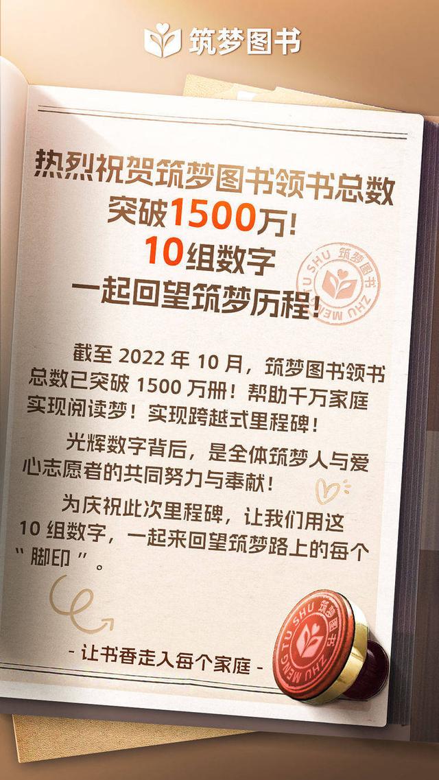 微店圖書貨源怎么找，微商圖書一手貨源？