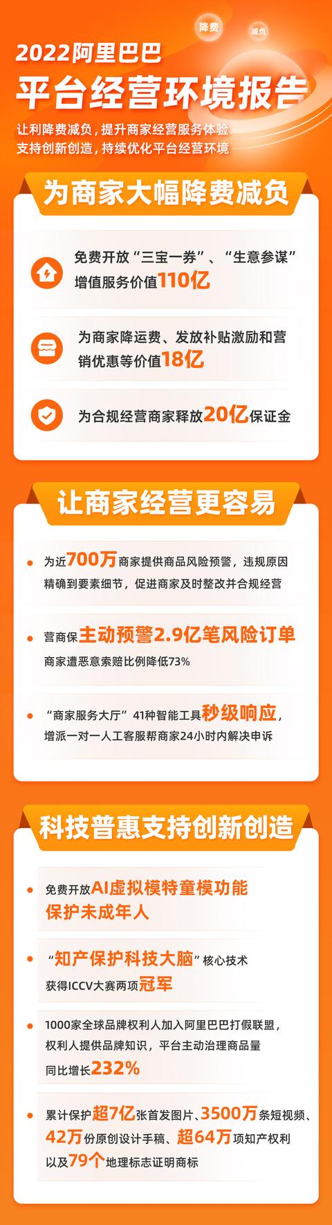 淘寶阿里巴巴貨源交保證金的嗎安全嗎，淘寶阿里巴巴貨源交保證金的嗎安全嗎可靠嗎？