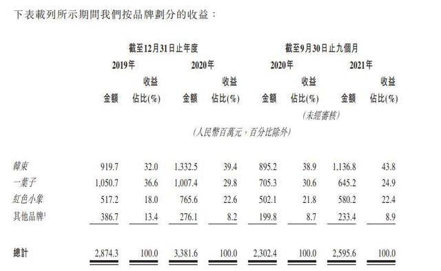 手機(jī)微商找貨源廠家可靠嗎，手機(jī)微商找貨源廠家可靠嗎安全嗎？