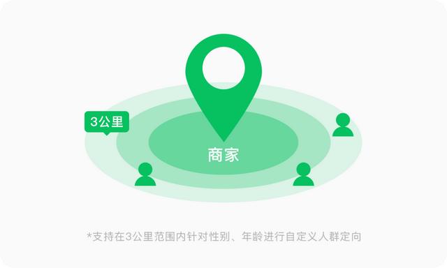 貨源推廣加的全是微商，貨源推廣加的全是微商嗎？