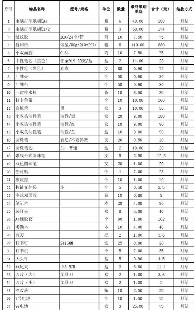 外煙一手貨源供應商微信，外煙出口一手貨源微信？