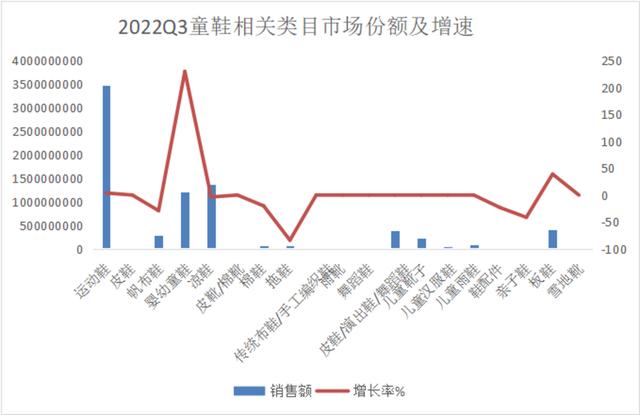 淘寶童鞋批發(fā)網(wǎng)貨源哪里找，淘寶童鞋批發(fā)網(wǎng)貨源哪里找的？