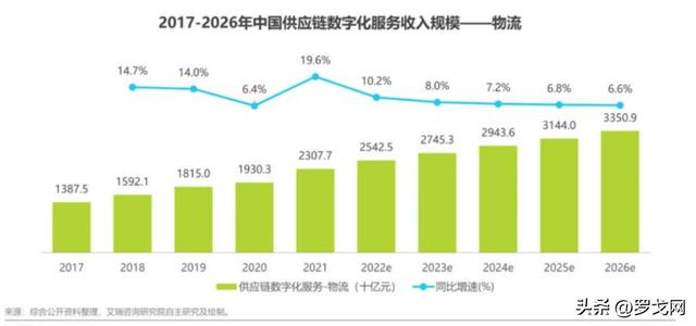 蘇寧易購的貨源哪里來的啊知乎，蘇寧易購的貨源來自哪里？