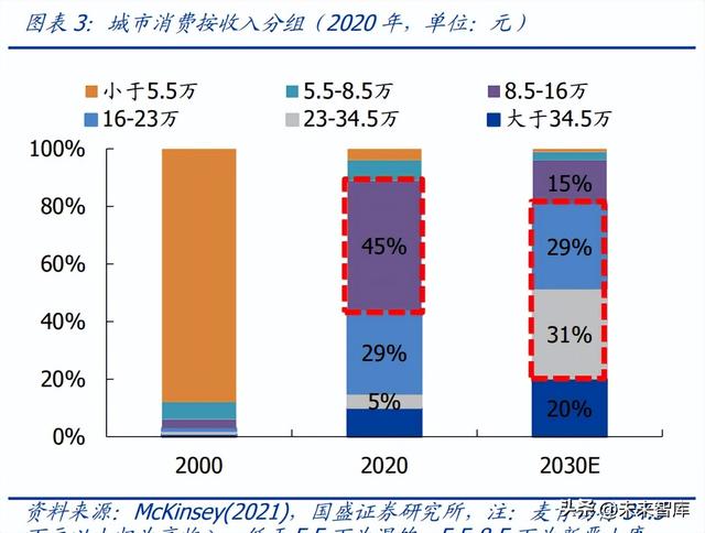 休閑食品電商怎么找貨源呢視頻，電商零食貨源？