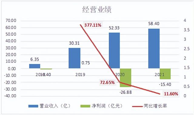 淘寶無(wú)貨源電商軟件貼牌是真的嗎，淘寶無(wú)貨源電商軟件貼牌是真的嗎嗎？