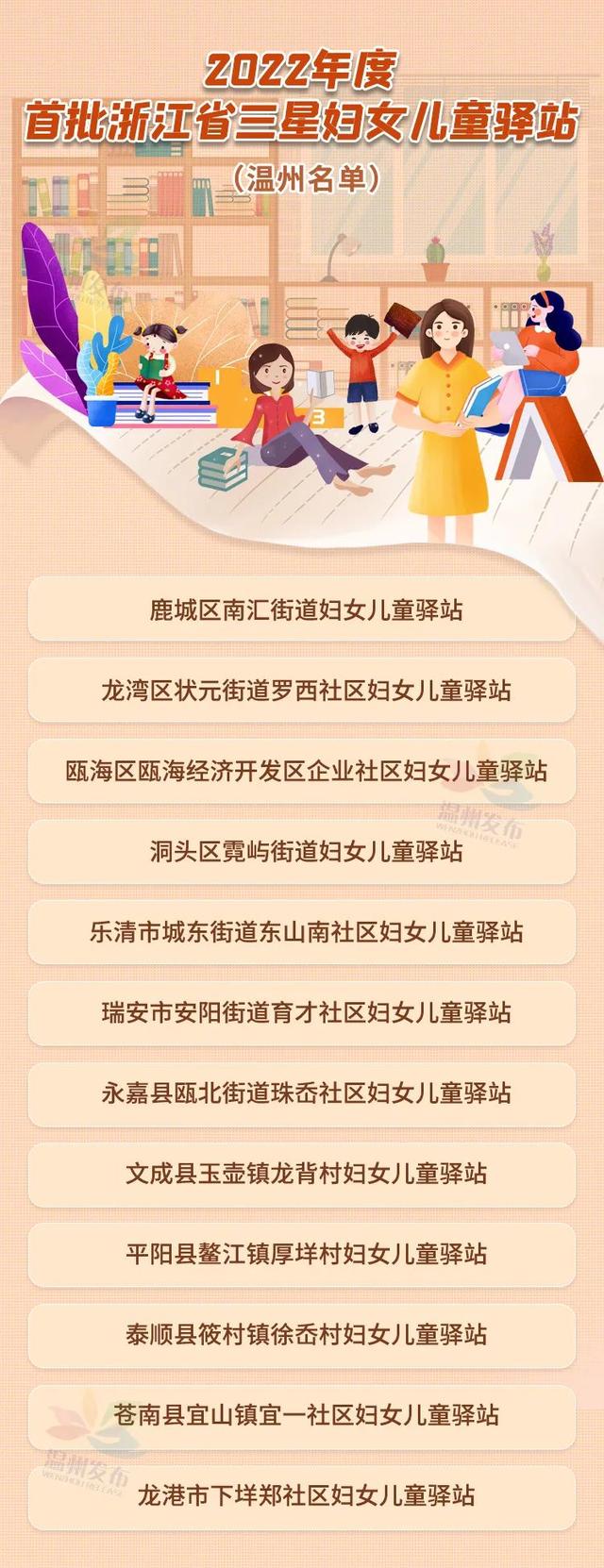 浙江溫州童裝一手貨源，溫州童裝批發(fā)一手貨源？