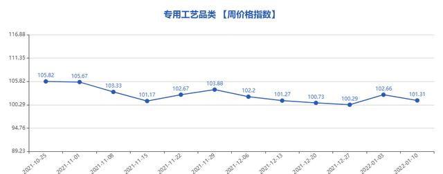 淘寶上的鈦鋼戒指是真的嗎，淘寶上的鈦鋼戒指是真的嗎嗎？