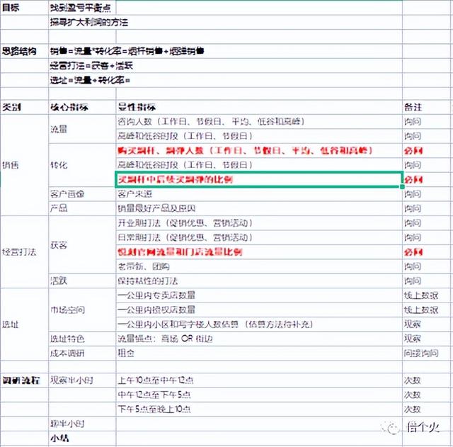 微商賣的悅克是正品嗎，微商賣的悅克怎么樣？