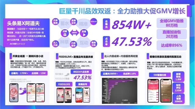 微商貨源加盟費(fèi)多少錢(qián)，貨源網(wǎng)微商？