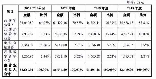 淘寶拼多多熱銷巧虎拼圖貨源拿貨是真的嗎，淘寶拼多多熱銷巧虎拼圖貨源拿貨是真的嗎安全嗎？