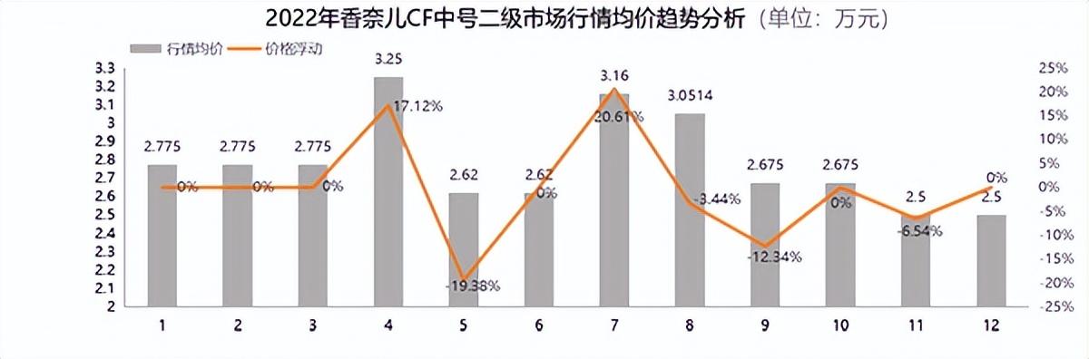 微商貨源圖片，微商貨源圖片大全？