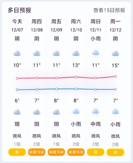 淘寶賣彈力保暖褲去哪兒找貨源呢，保暖褲在哪里買？