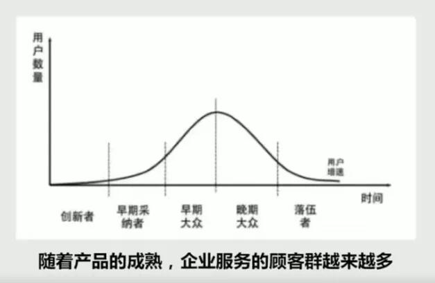 微商貨源加盟騙局，微商貨源加盟怎么樣？