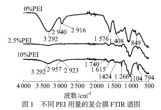 淘寶拼多多供貨平臺，淘寶拼多多供貨平臺電話？