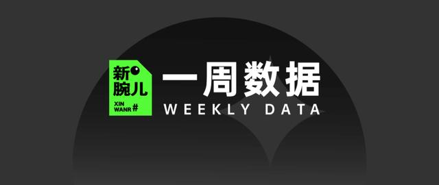 9塊9包郵貨源，9.9包郵貨源？