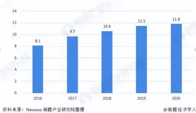 手機(jī)膜電商，手機(jī)膜批發(fā)商？