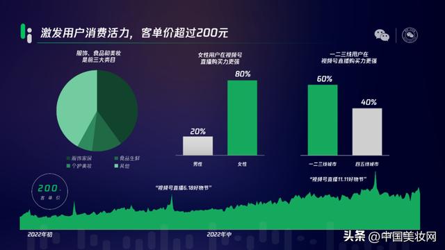 淘寶直播正規(guī)貨源哪里找，淘寶直播正規(guī)貨源哪里找的？