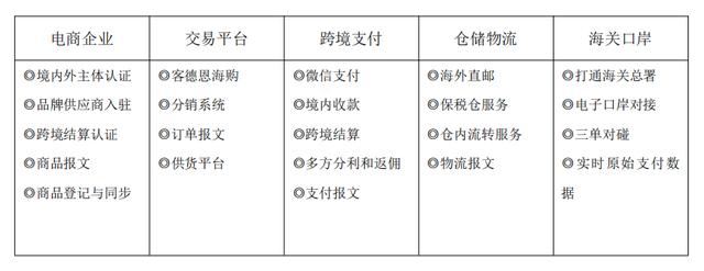 仁川電商貨源網(wǎng)址是什么，仁川電商貨源網(wǎng)址是什么呀？