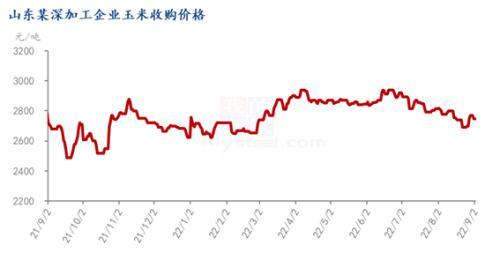 糖果批發(fā)一手貨源，糖果批發(fā)一手貨源在哪里？