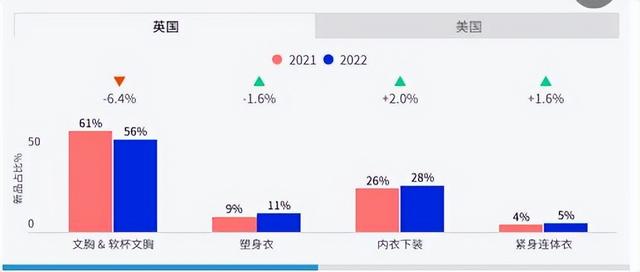 2016新款內(nèi)衣淘寶網(wǎng)店貨源在哪里，2016新款內(nèi)衣淘寶網(wǎng)店貨源在哪里找？