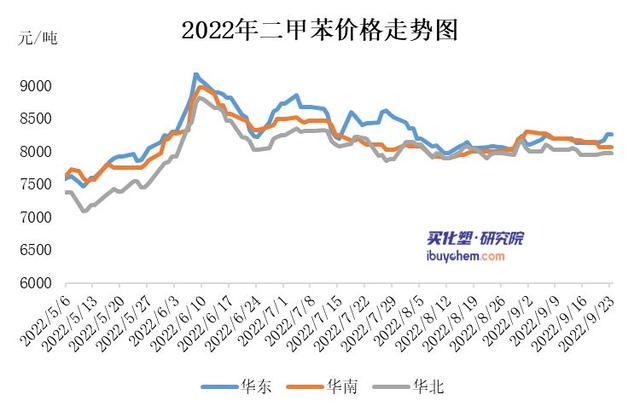 淘寶拼多多熱銷二丁脂貨源拿貨是真的嗎，淘寶拼多多熱銷二丁脂貨源拿貨是真的嗎安全嗎？