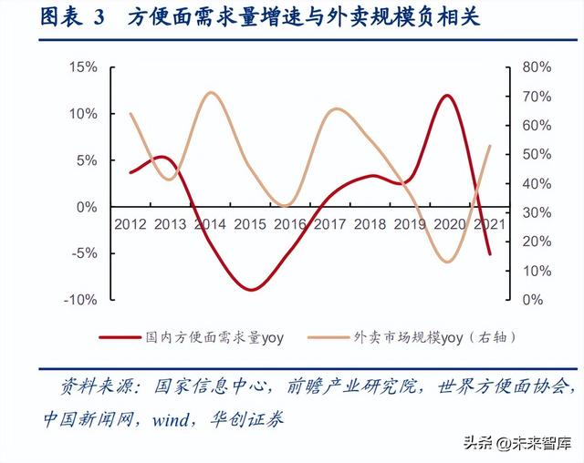 零食代發(fā)貨源網，一手貨源零食網？