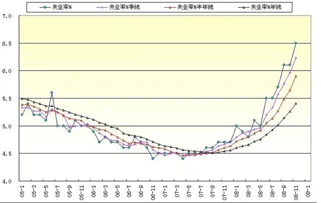 京東無(wú)貨源讓他經(jīng)歷了什么過(guò)程怎么辦，京東無(wú)貨源還能做嗎？