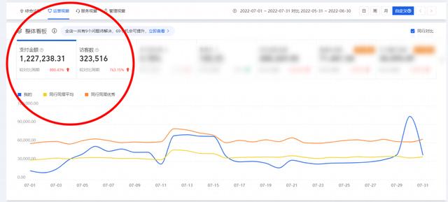 天貓無貨源順勢收割是真的嗎，天貓無貨源順勢收割是真的嗎嗎？