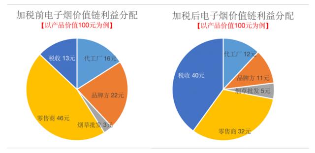 淘寶拼多多熱銷自動煙貨源拿貨是真的嗎，淘寶拼多多熱銷自動煙貨源拿貨是真的嗎安全嗎？