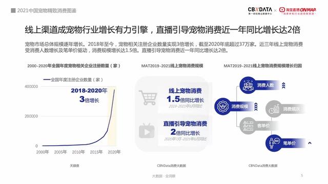 寵物類貨源批發(fā)網(wǎng)站，寵物類貨源批發(fā)網(wǎng)站大全？