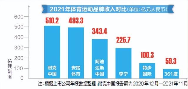 斐樂，斐樂是哪個(gè)國家的品牌？