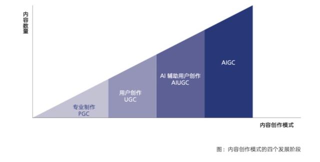 簡筆畫衣服圖片大全集，服裝設(shè)計(jì)畫簡單？