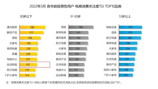 開個服裝店大概投資多少錢，開個女裝店一年大概能掙多少？